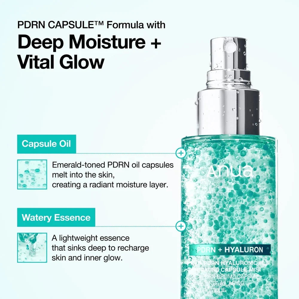 Fall into Deep Hydration Set